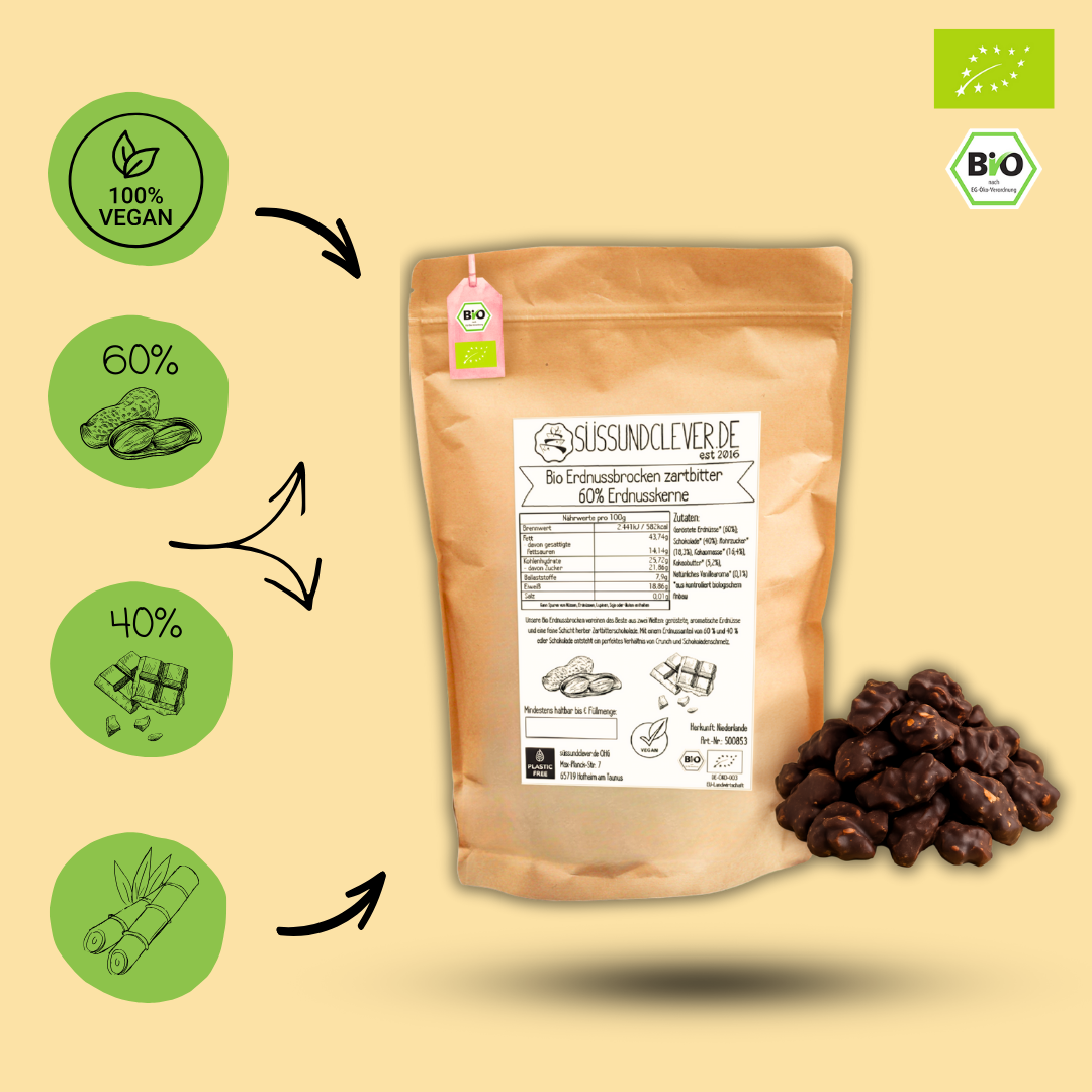 Bio Erdnussbrocken | schokolierte Erdnüsse | Zartbitter | vegan