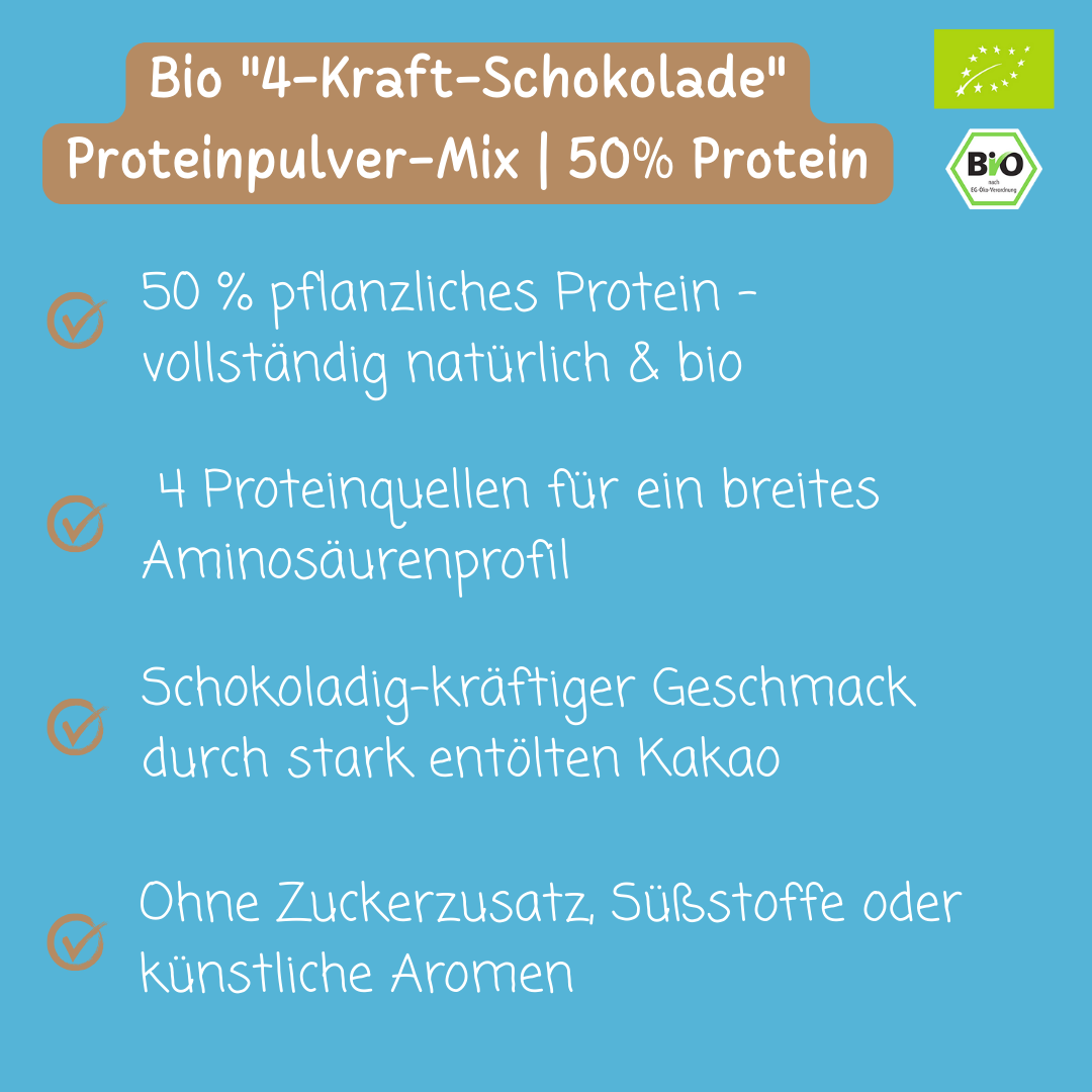 Bio "4-Kraft-SCHOKOLADE" Proteinpulver-Mix | 50% Protein | Hanf-, Kürbiskern-, Sonnenblumen- & Leinprotein | vegan