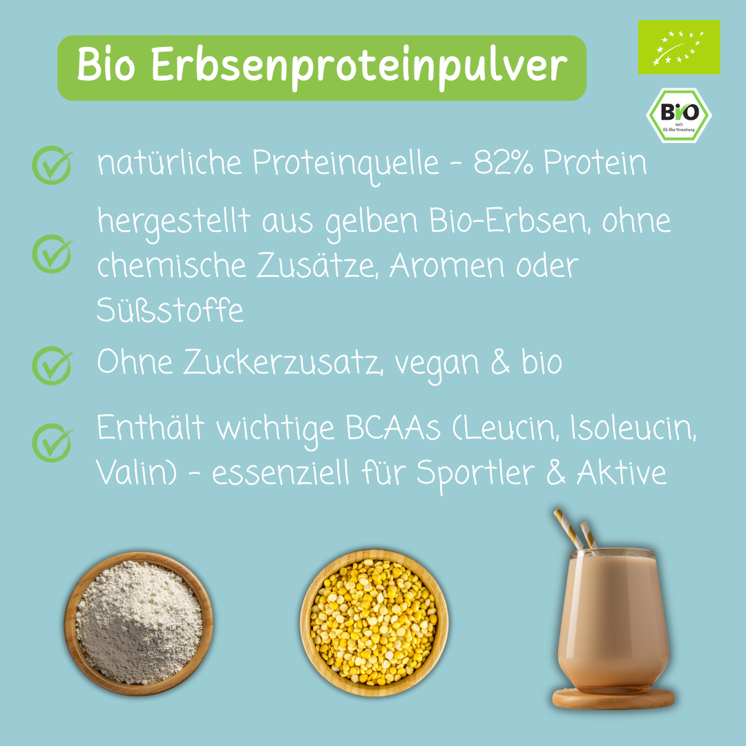 Bio Erbsenproteinpulver | Isolat | 82% Protein