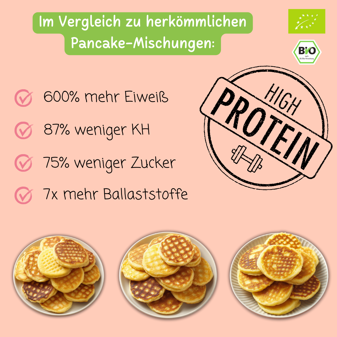 Bio Protein Pancake-Mischung „Bourbon Vanille“ | 59% Protein | ohne Zuckerzusatz | vegan