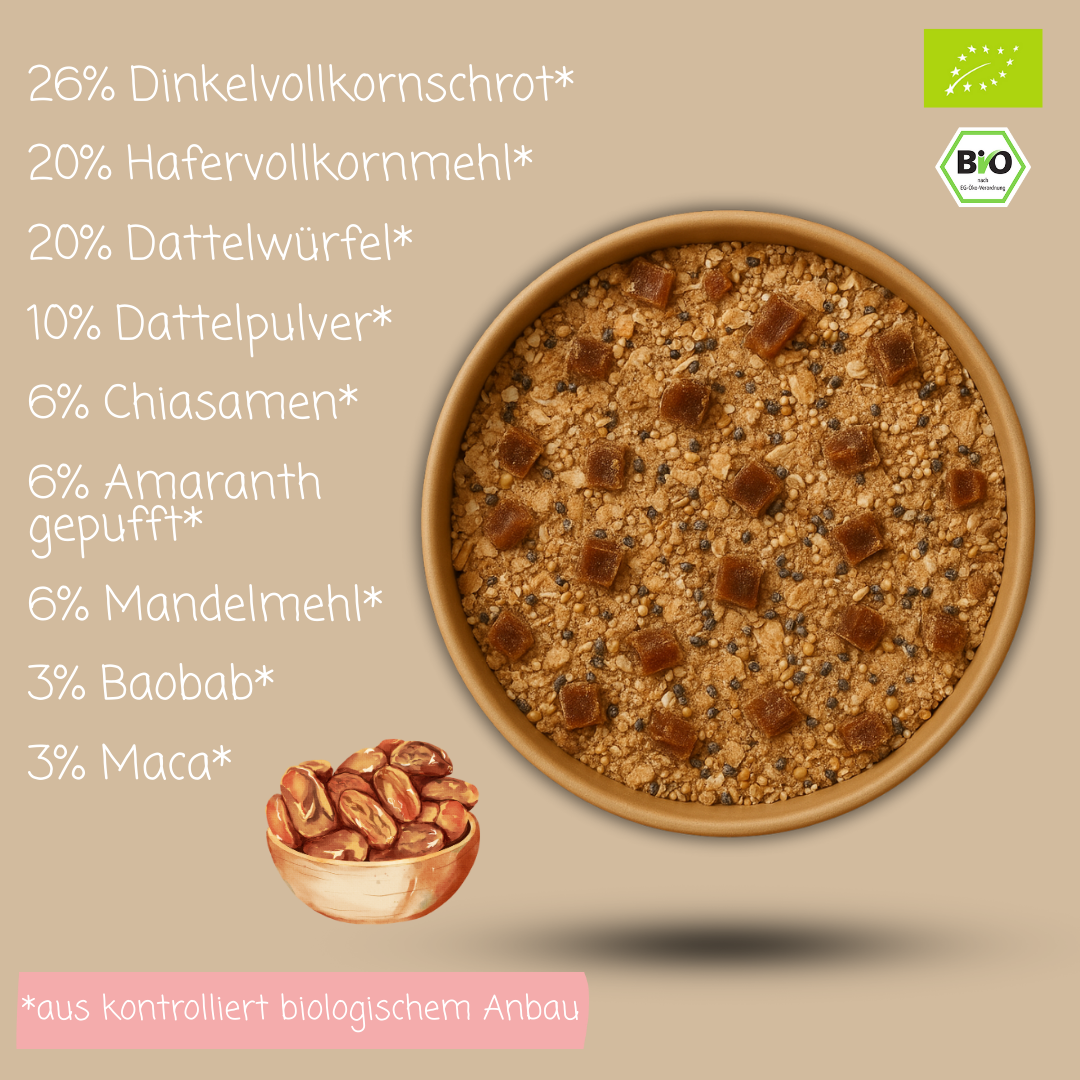 Bio Smoothie Bowl | "Dattel-Energy" | Fertigmischung