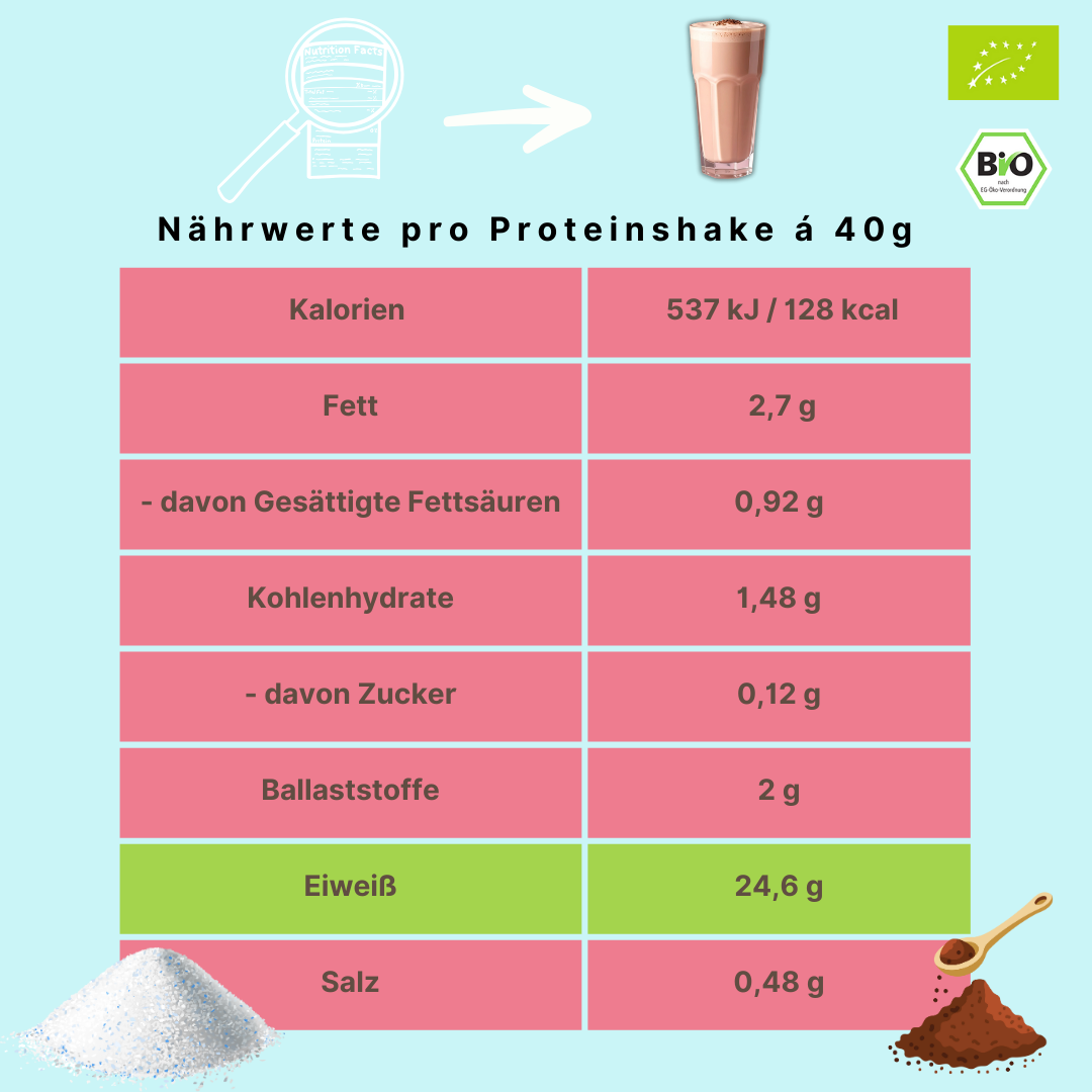 Bio Proteinpulver | "Erythrit-Chocolate" | Vegan & 60% Protein