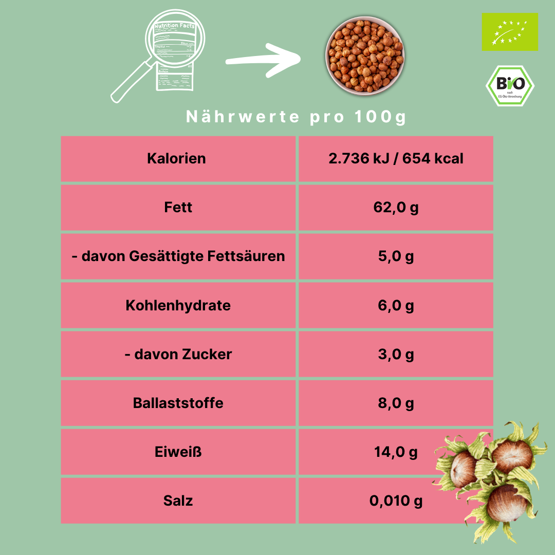 Bio Haselnusskerne | braun | unbehandelt