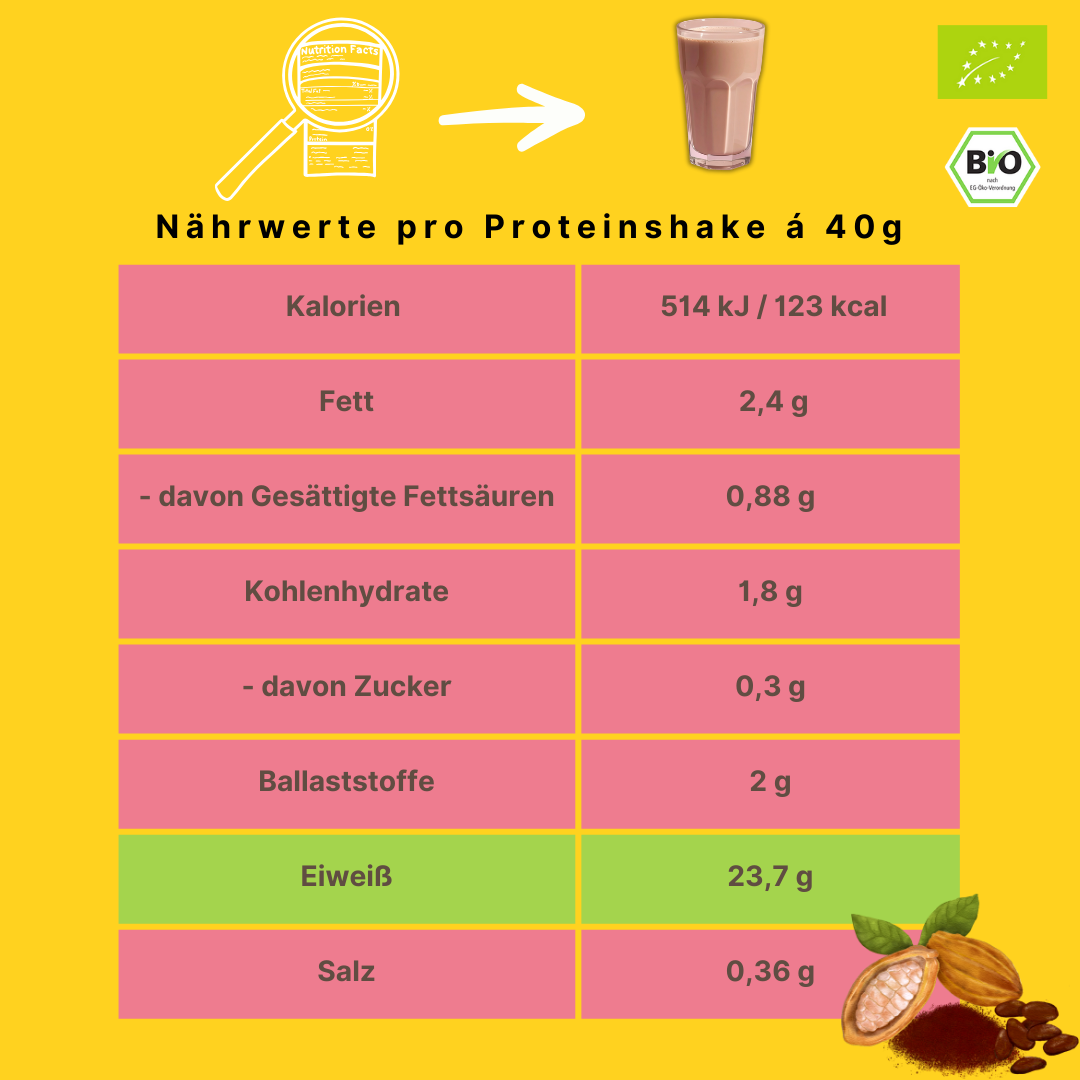 Bio Proteinpulver | "Sweet-Chocolate-Pump" | Vegan & 60% Protein | mit Dattelsüße