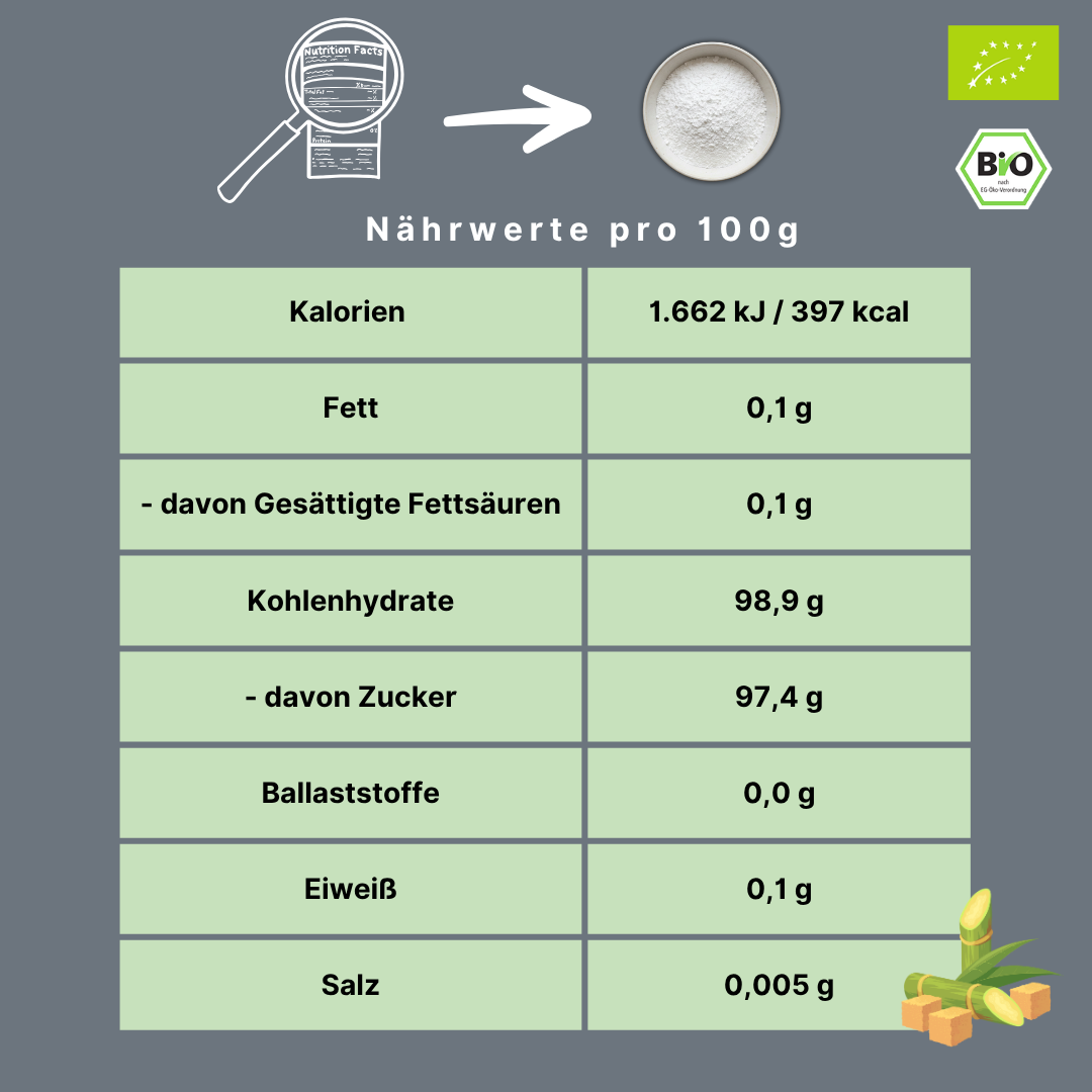 Bio Puderzucker | aus Rohrzucker