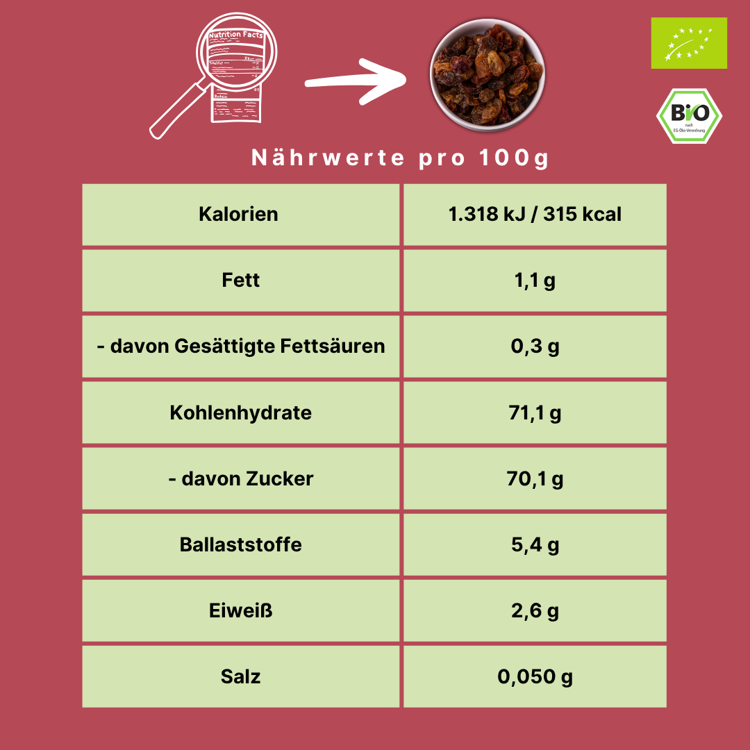 Bio Sultaninen | Rosinen | Sultanas | fruchtig-süß