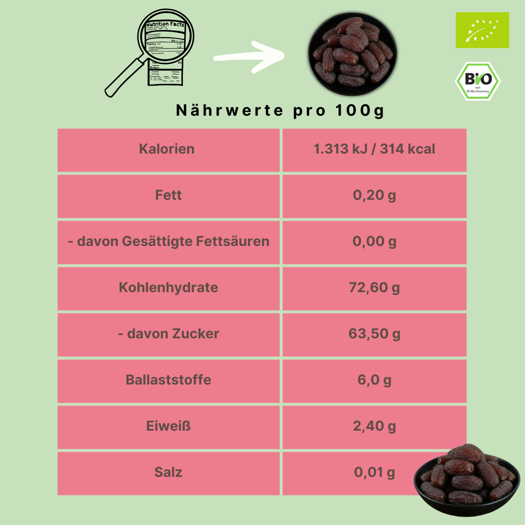 Bio Datteln Medjool | Premium Qualität | weich & saftig | Jumbo XL