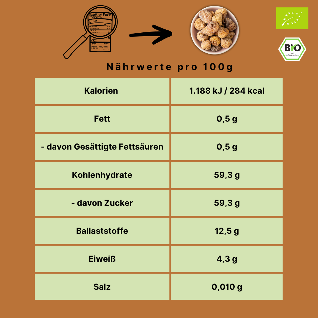 Bio spanische Goldfeige | Wildfeigen | Premium Qualität