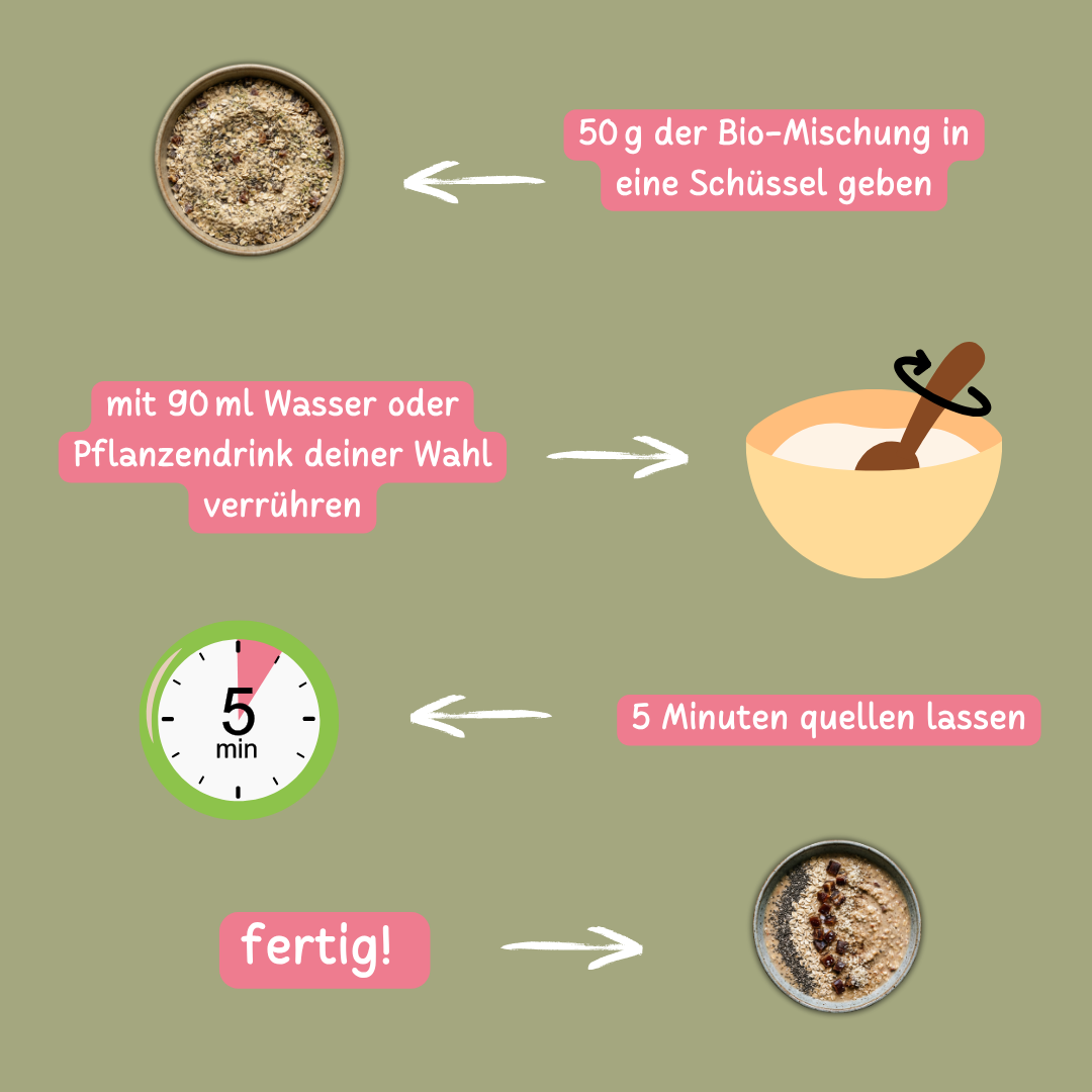 Bio Smoothie Bowl | "Protein Dattel-Cream" | 43% Protein | Fertigmischung