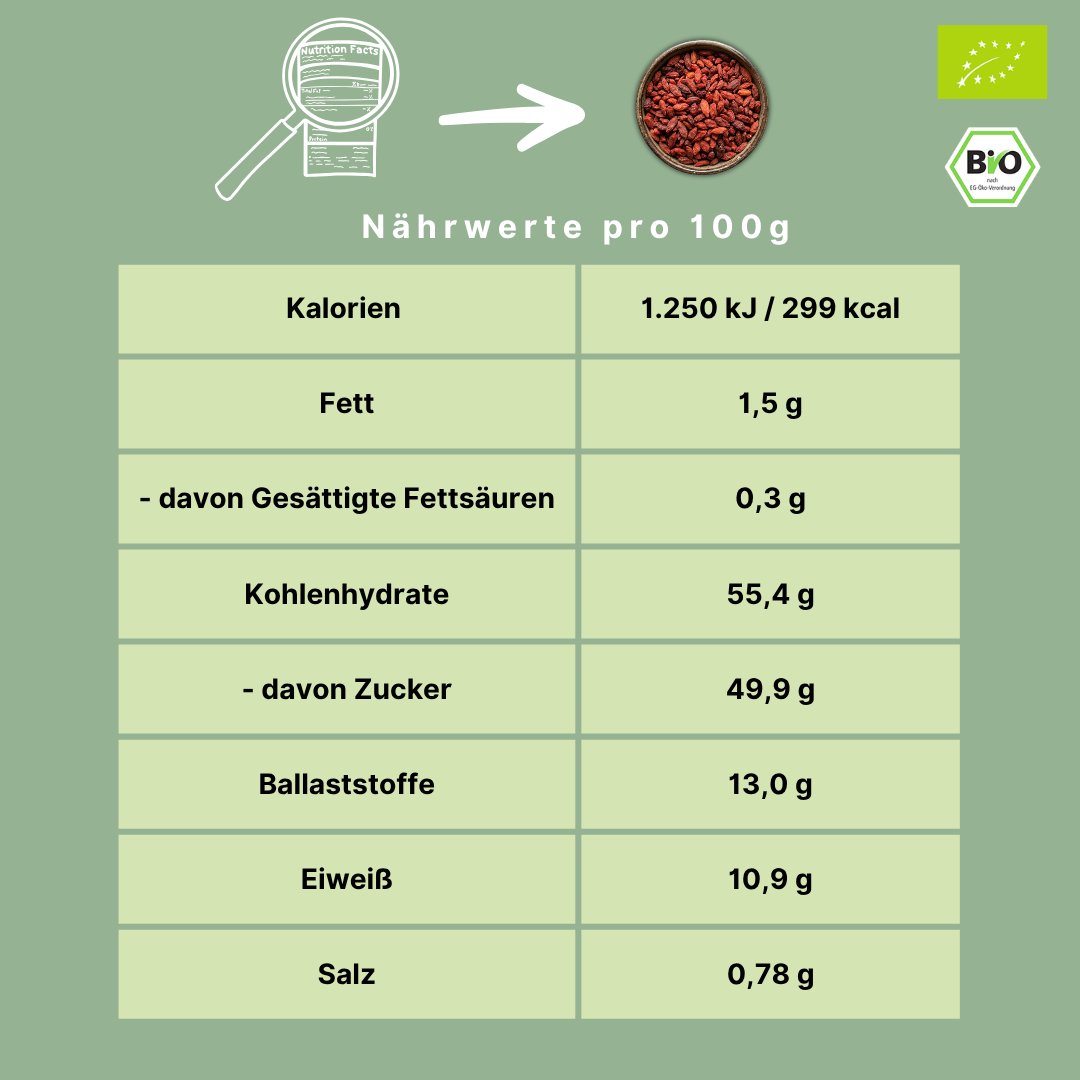 Bio Gojibeeren | süß & säuerlich im Geschmack