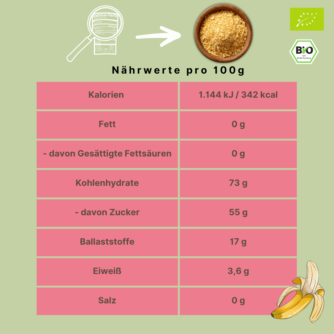 Bio Bananenflocken | ohne Zusätze | sonnengereift & getrocknet