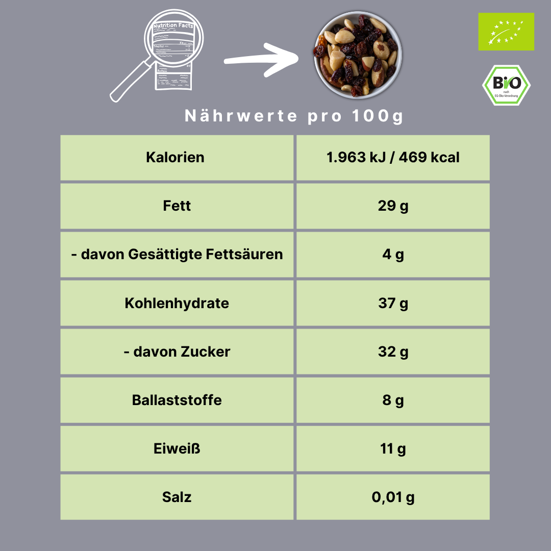 Bio Studentenfutter „Cranberry-Mandel“ | mit Pekannusskernen | fruchtig & knackig