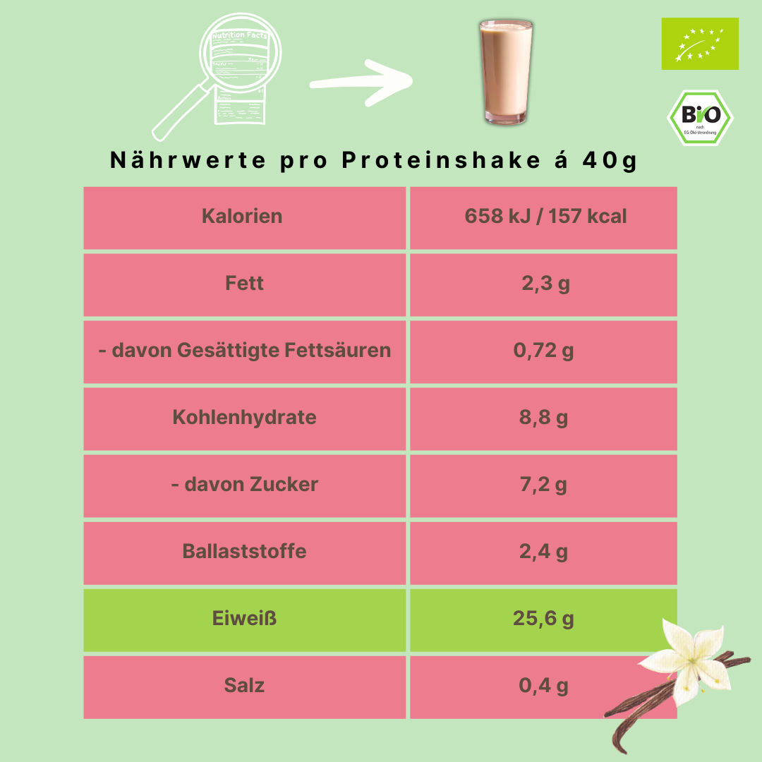 Bio Proteinpulver | "Bourbon Vanille" | Vegan & 65% Protein | mit Dattelsüße