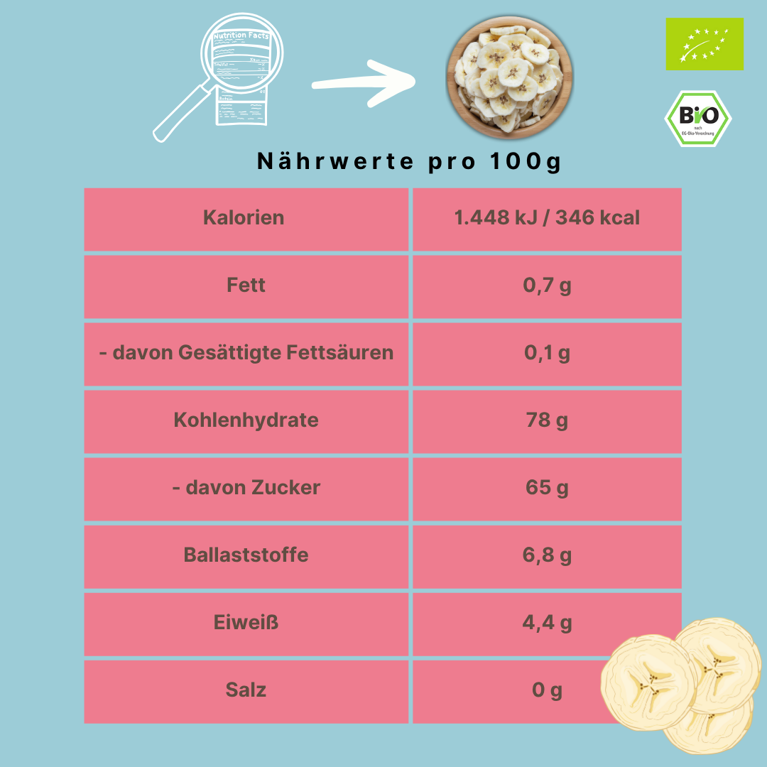 Bio Bananenscheiben | gefriergetrocknet