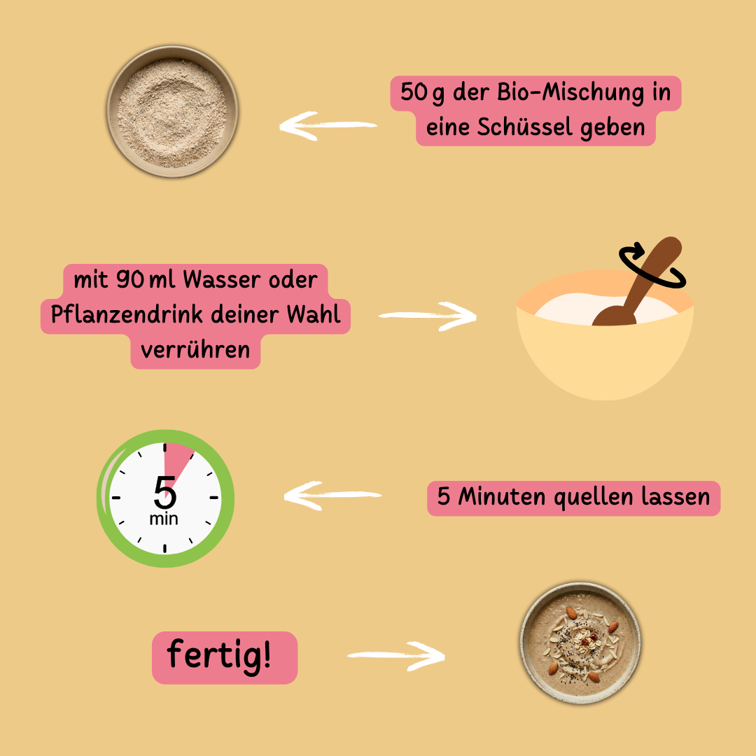 Bio Smoothie Bowl | "Protein Banana-Vanilla Cream" | 40% Protein | Fertigmischung