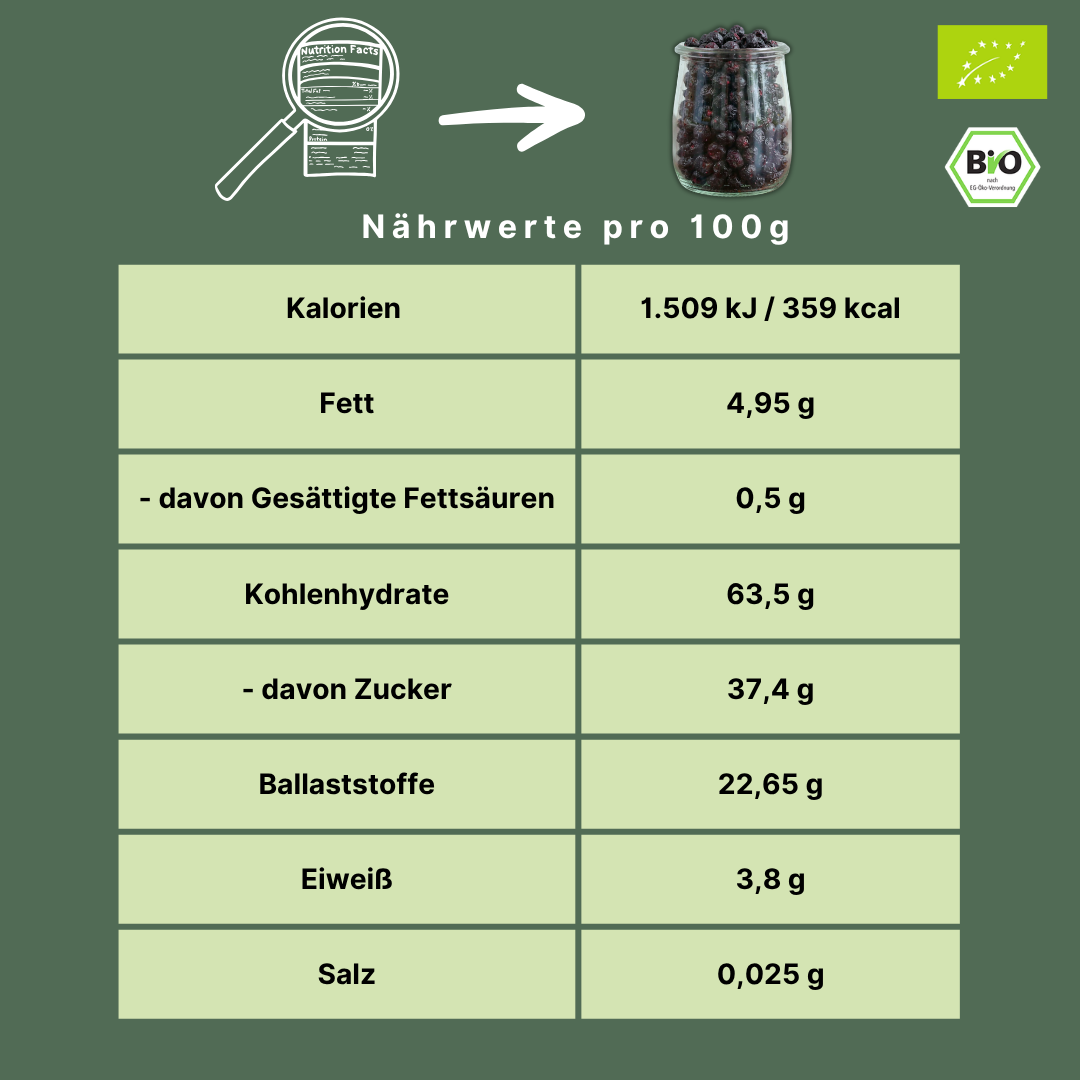 Bio Blaubeeren | wild | ganze Beeren | gefriergetrocknet
