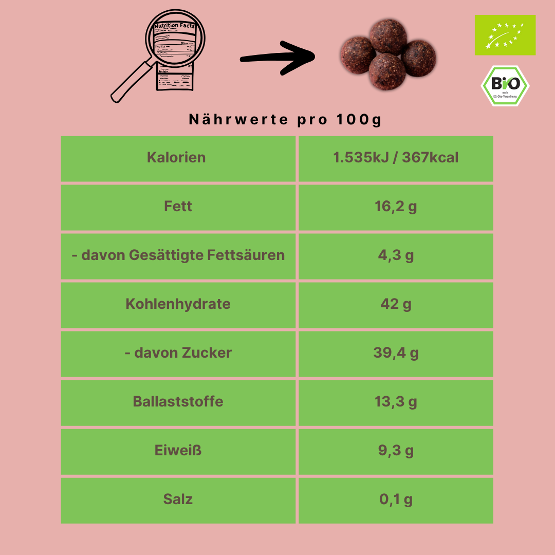 Bio RAW-Energyballs Fertigmischung | "Dattel-Choco Crunch" | vegan & ohne Zuckerzusatz