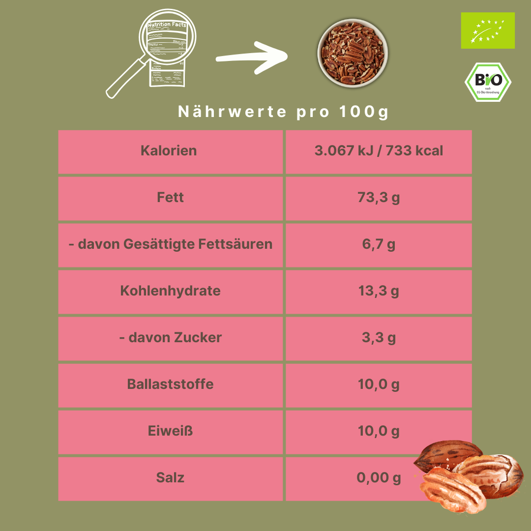 Bio Pekannussbruch | Pekannusskerne