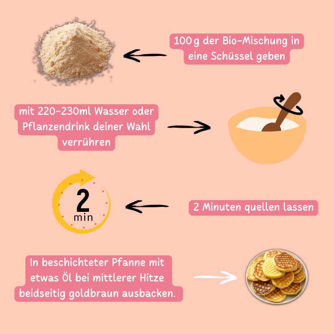 Bio Protein Pancake-Mischung „Bourbon Vanille“ | 59% Protein | ohne Zuckerzusatz | vegan