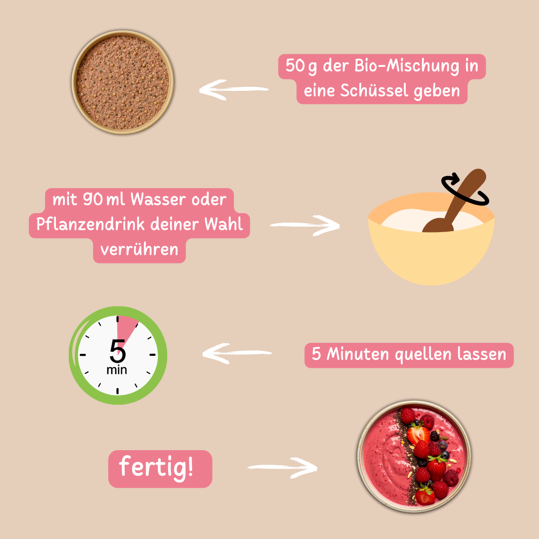 Bio Smoothie Bowl | "Strawberry-Buckwheat Bliss" | Fertigmischung