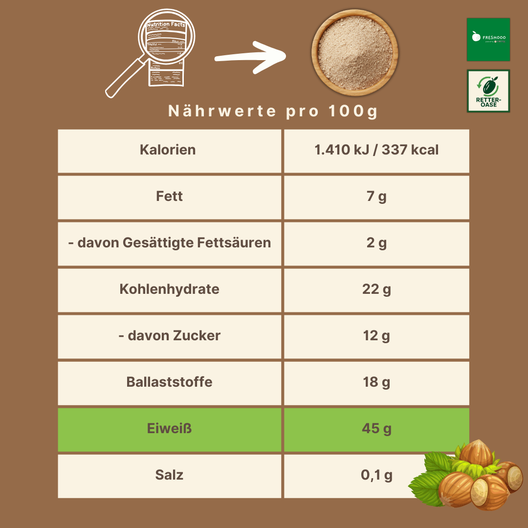 freshooo® Haselnussmehl entölt | Haselnussprotein - Roh | 45g Protein