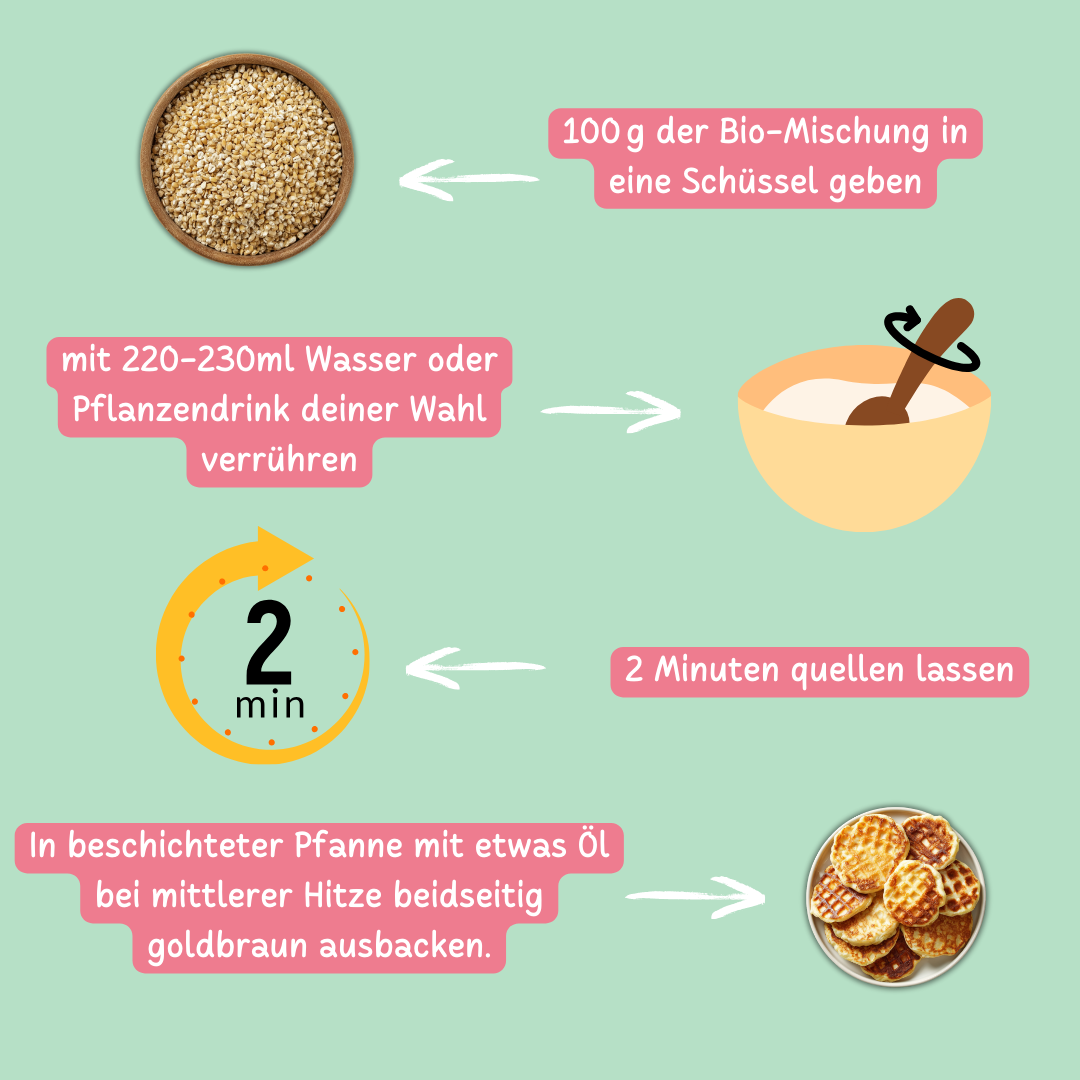 Bio Protein Pancake-Mischung „Pure Balance“ | 55% Protein | ohne Zuckerzusatz | vegan