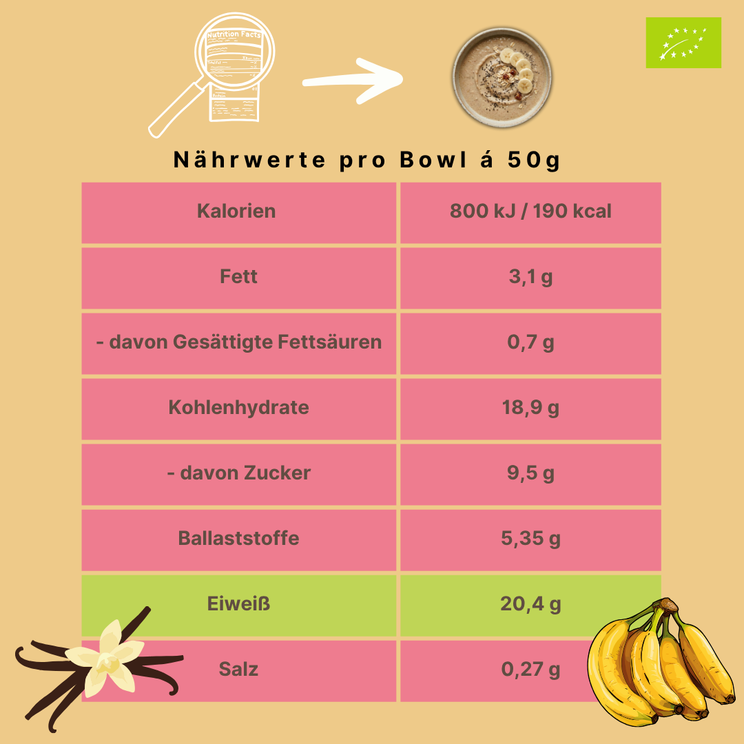 Bio Smoothie Bowl | "Protein Banana-Vanilla Cream" | 40% Protein | Fertigmischung