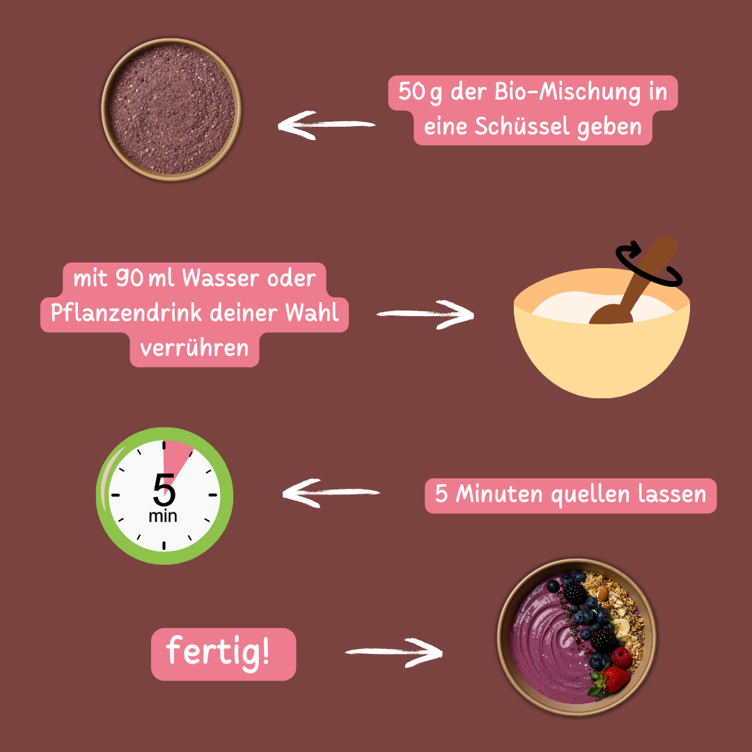 Bio Smoothie Bowl | "Blueberry-morning" | Fertigmischung