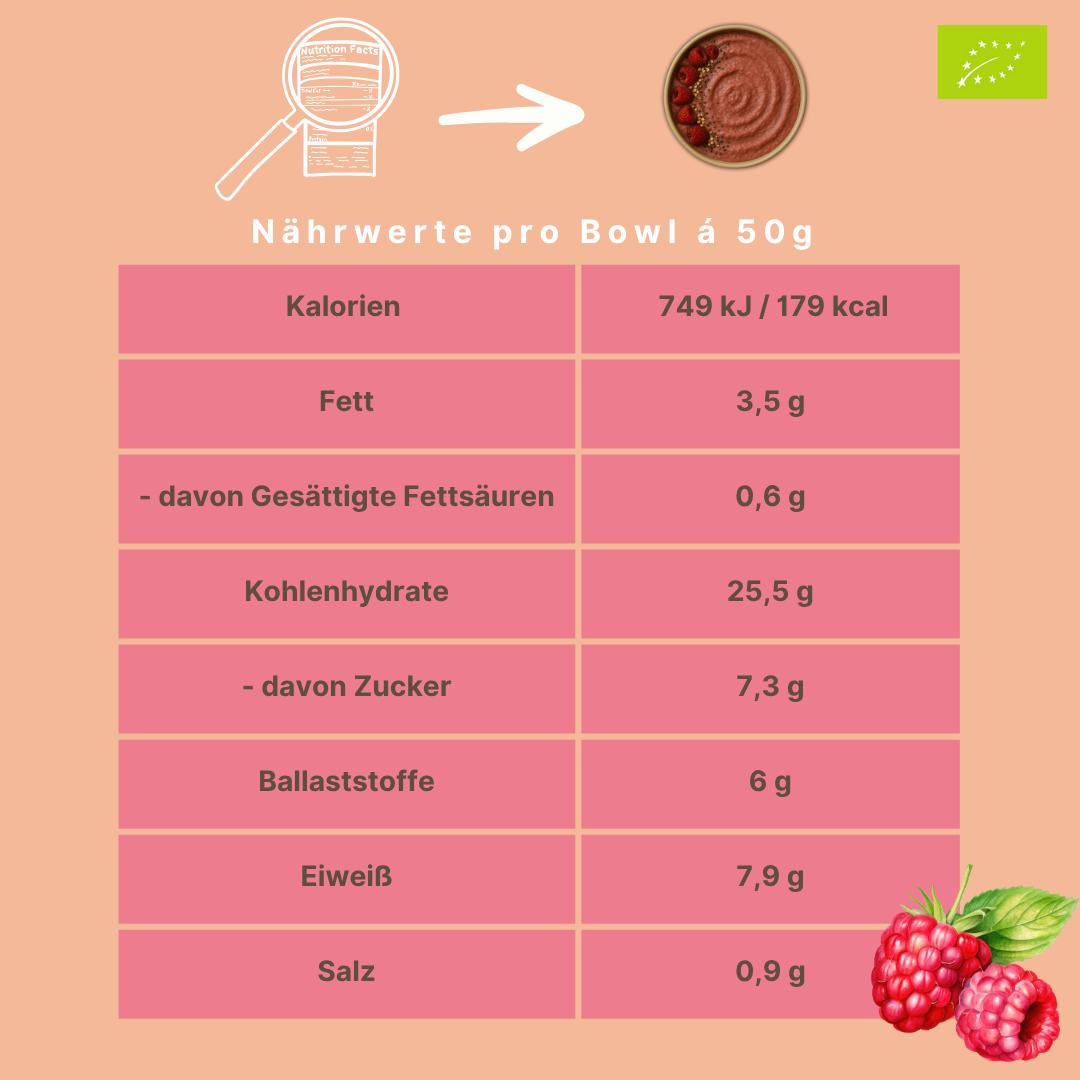 Bio Smoothie Bowl | "Juicy-Raspberry" | Fertigmischung