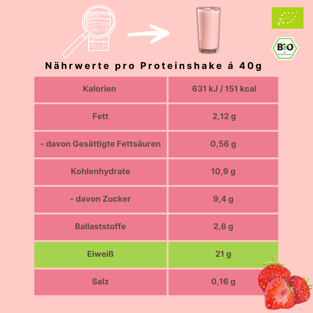 Bio Proteinpulver | "Strawberry-Power" | Vegan & 52% Protein | mit Dattelsüße