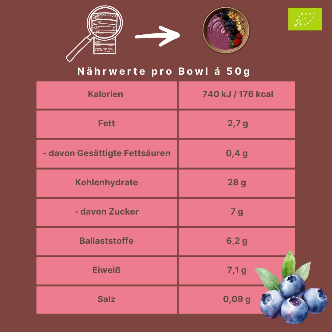 Bio Smoothie Bowl | "Blueberry-morning" | Fertigmischung