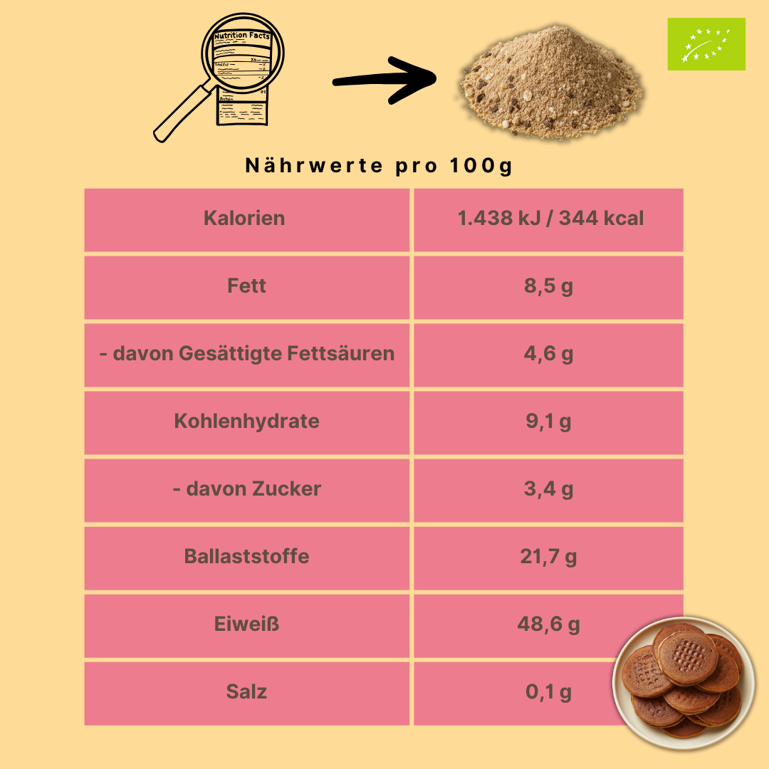 Bio Protein Pancake- & Waffelmischung „Double Choco Crunch“ | 49% Protein | ohne Zuckerzusatz | vegan