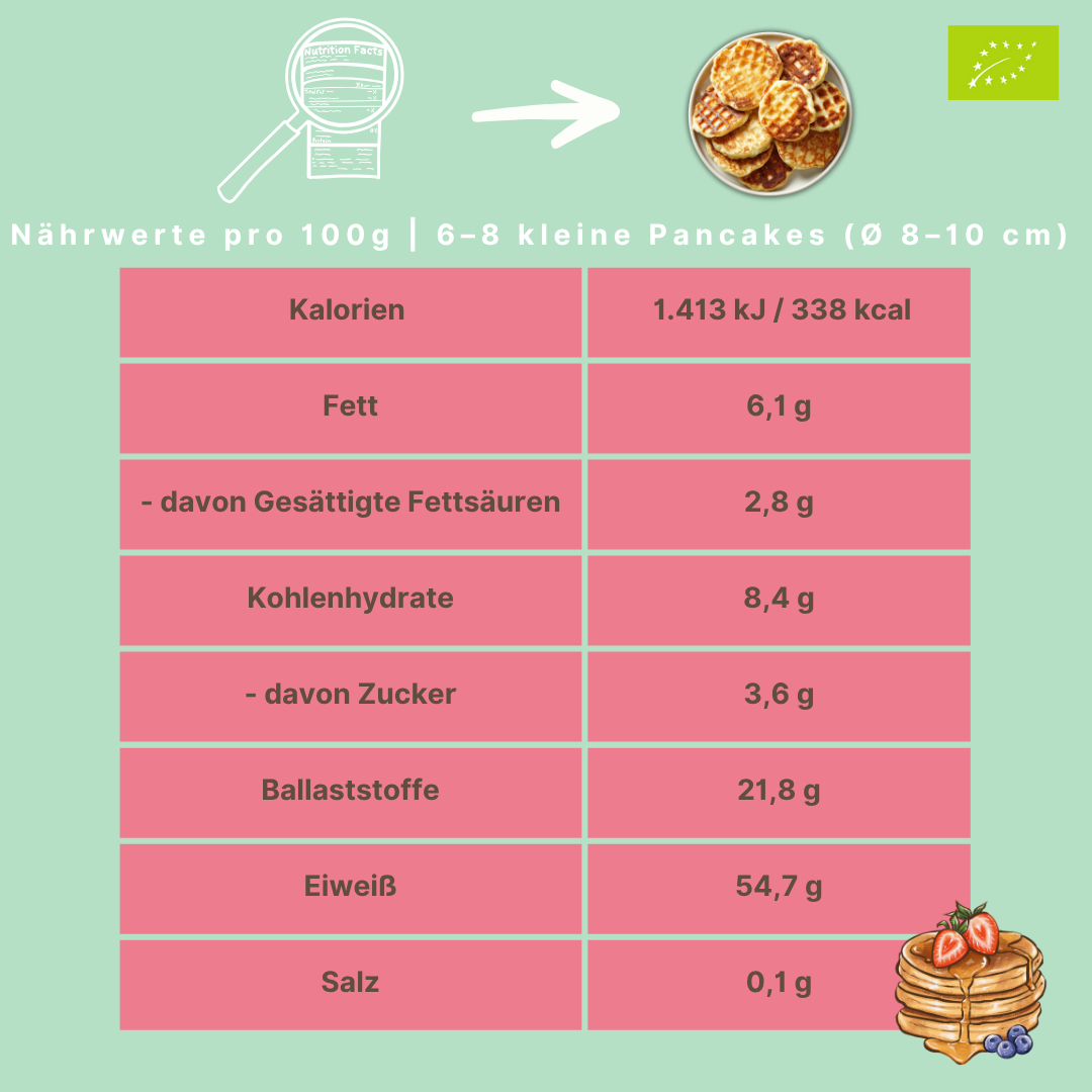 Bio Protein Pancake- & Waffelmischung „Pure Balance“ | 55% Protein | ohne Zuckerzusatz | vegan