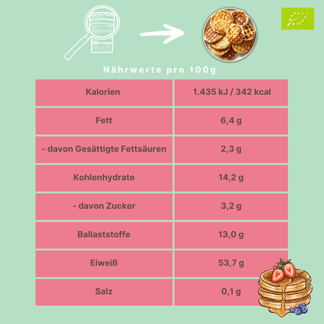 Bio Protein Pancake-Mischung „Pure Balance“ | 55% Protein | ohne Zuckerzusatz | vegan