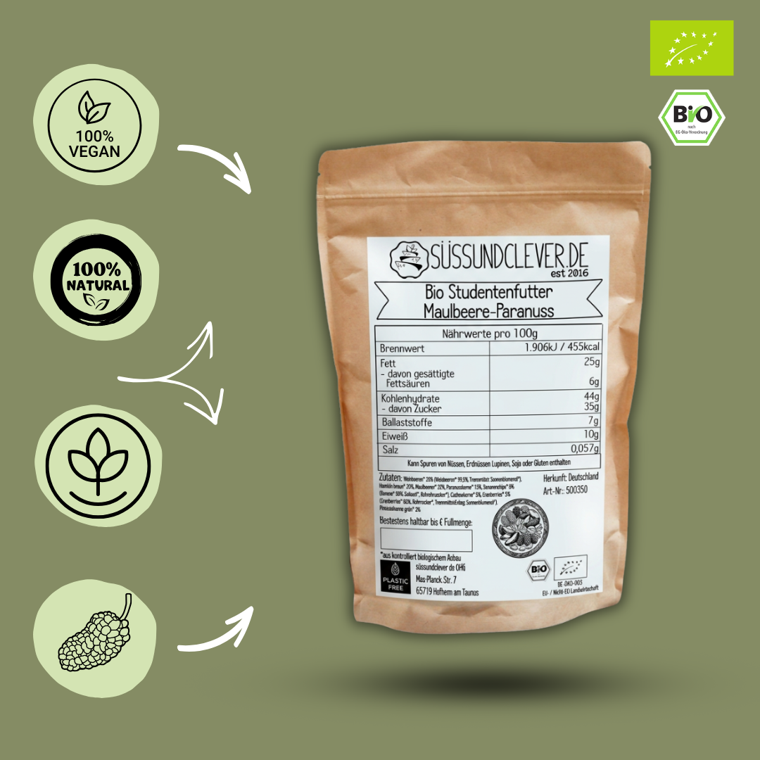 Bio Studentenfutter „Maulbeere-Paranuss“ | mit grünen Pistazienkernen