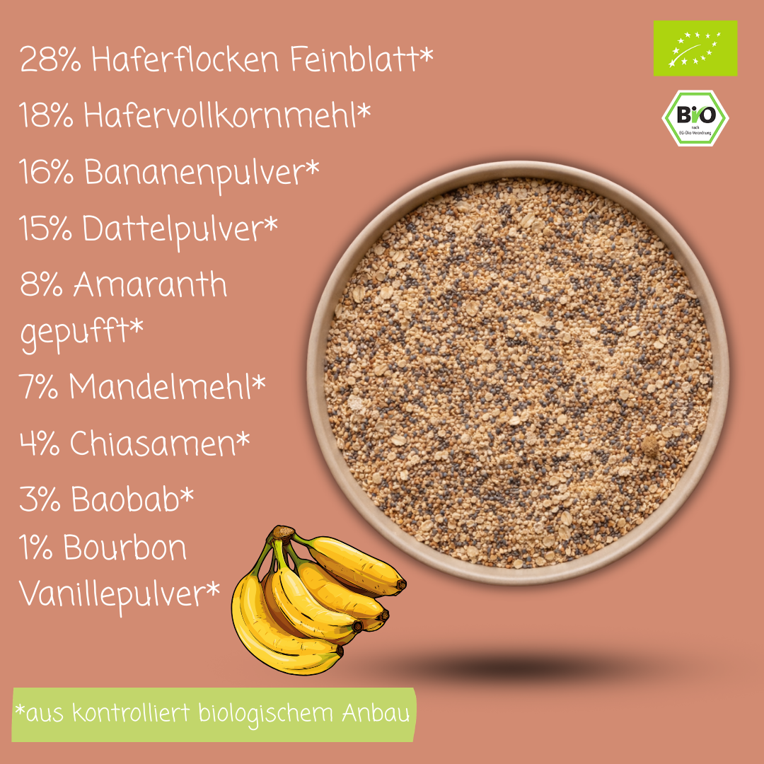 Bio Smoothie Bowl | "Banana-Cream" | Fertigmischung