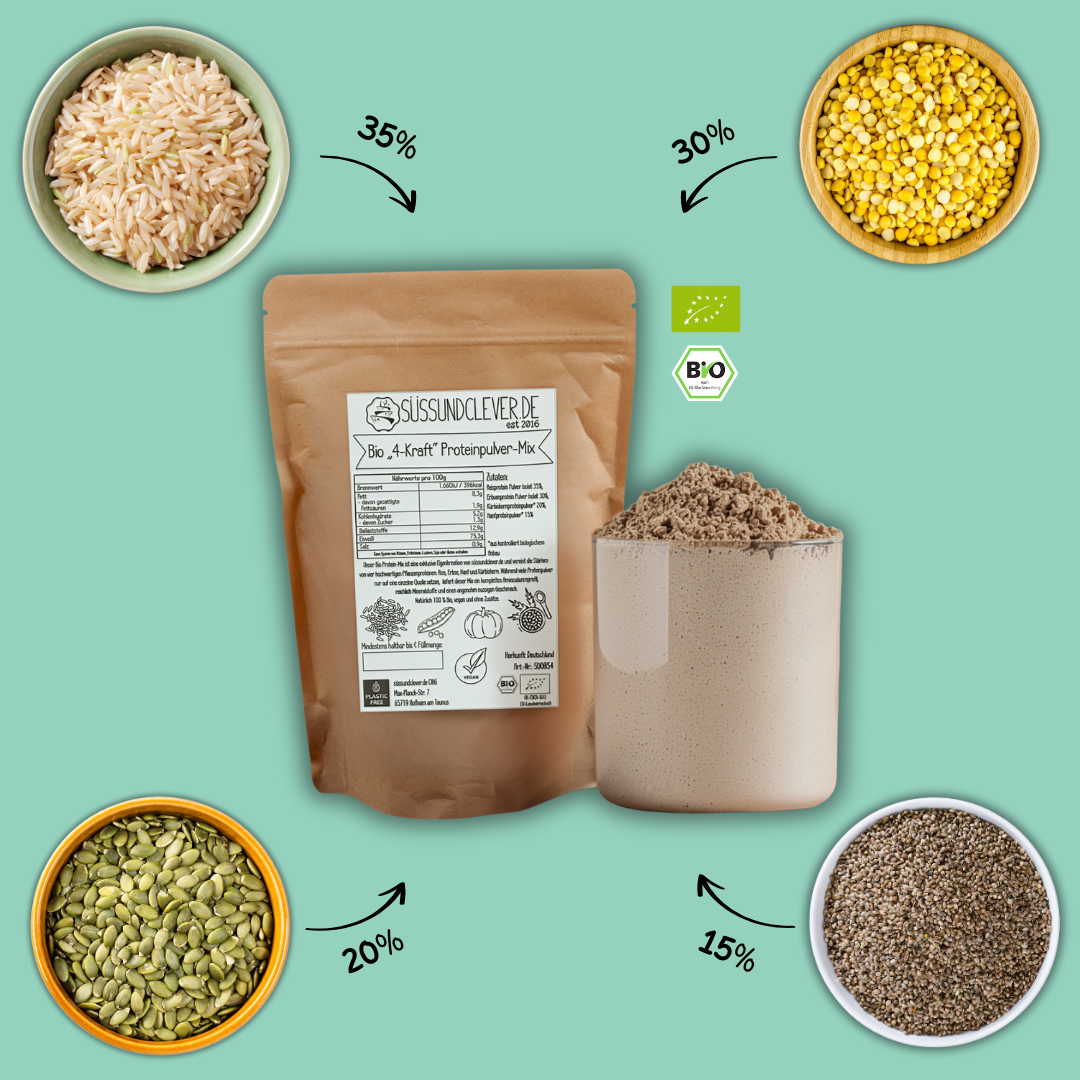Bio "4-Kraft" Proteinpulver-Mix | Reis-, Erbse-, Hanf- & Kürbiskernprotein | vegan & 75% Protein