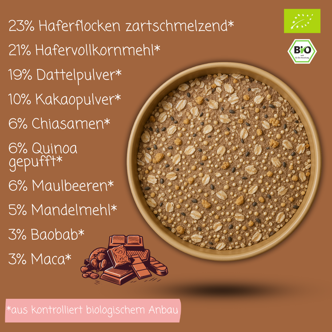 Bio Smoothie Bowl | "Light Chocolate-Boom" | Fertigmischung