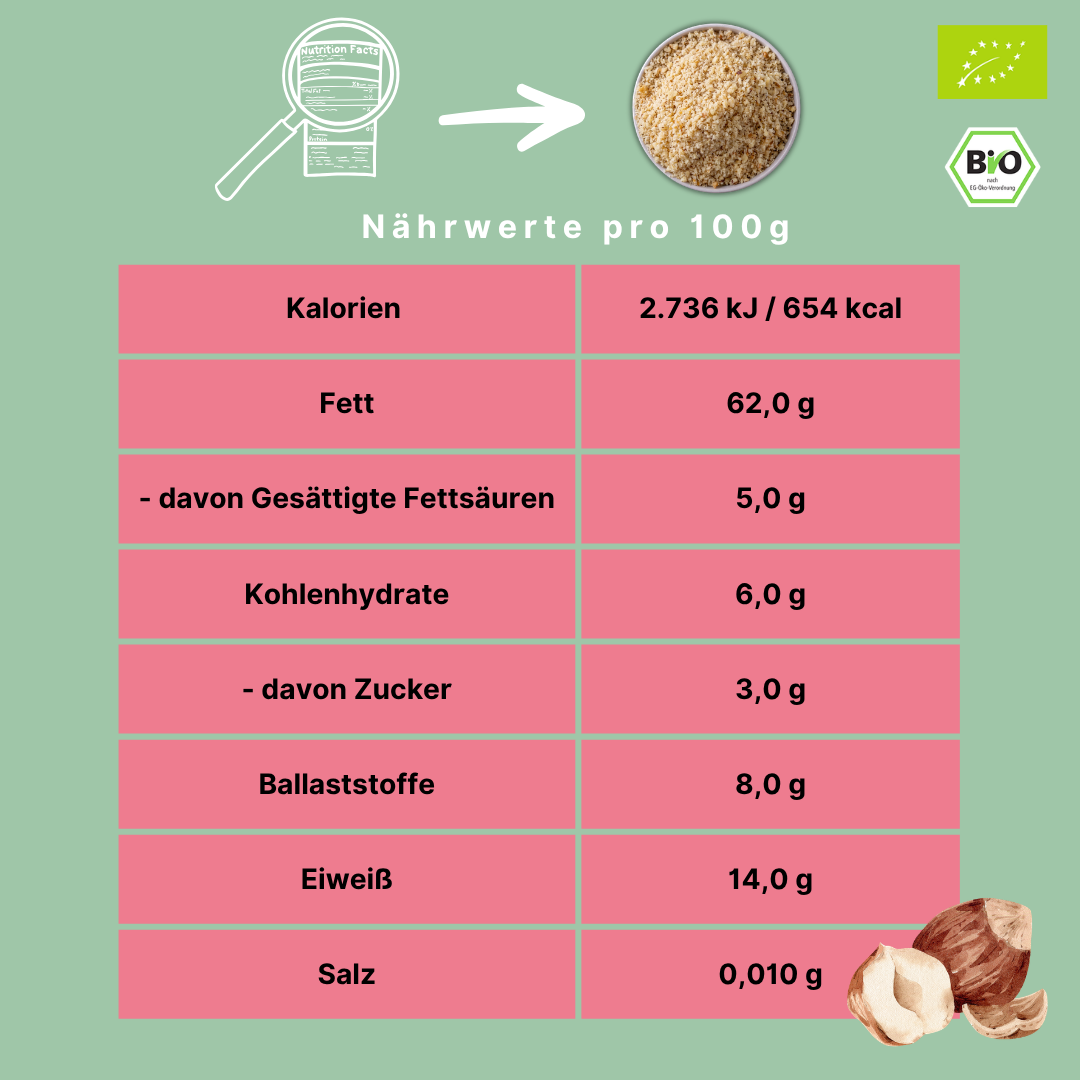 Bio Haselnussmehl | vollfett | gemahlene Haselnusskerne