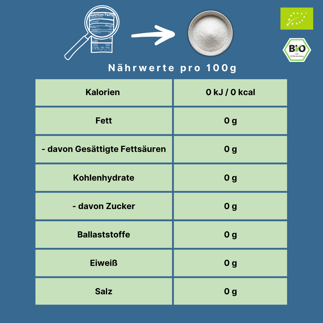 Bio Erythrit | Erythritol