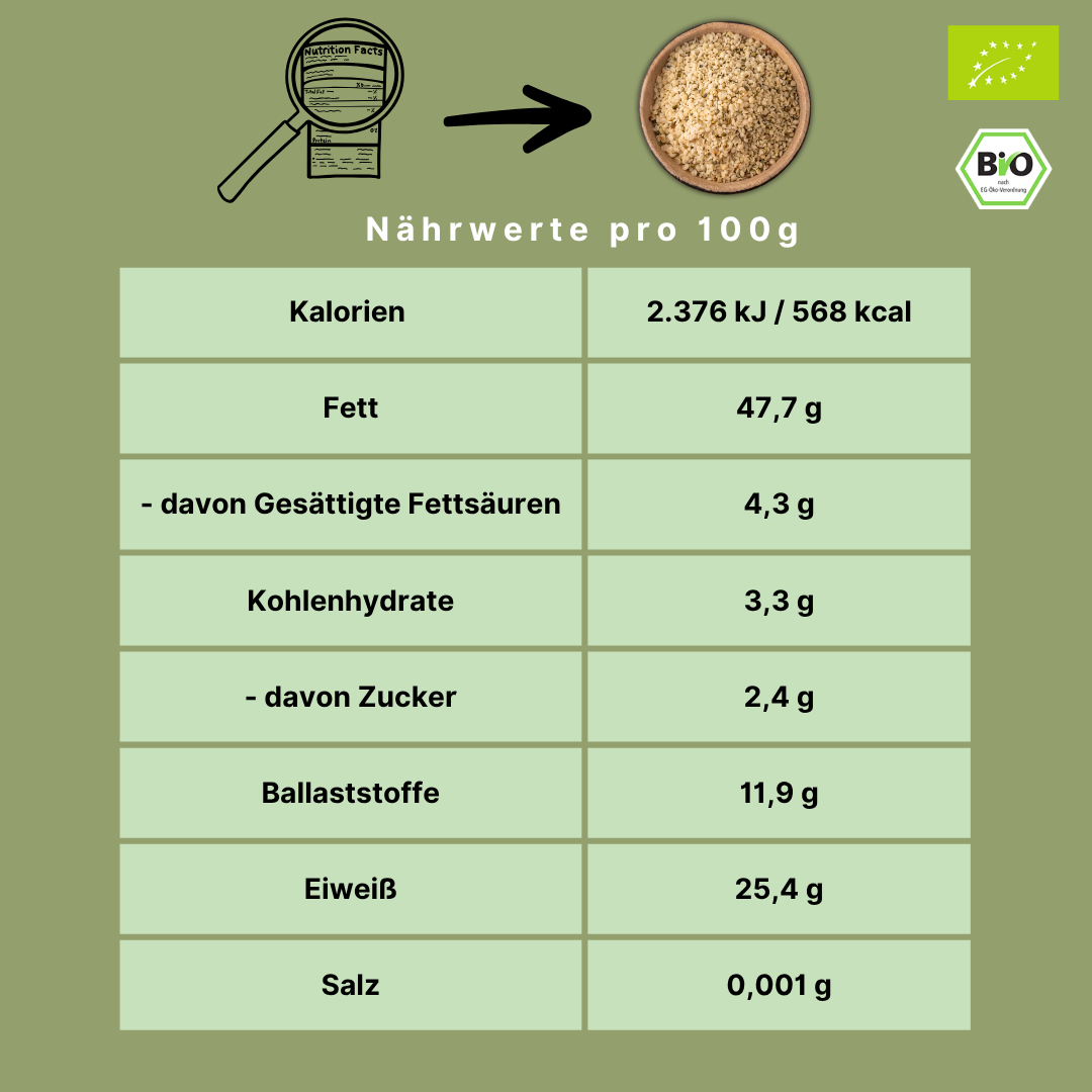 Bio Hanfsamen geschält & ungeröstet | aus Deutschland