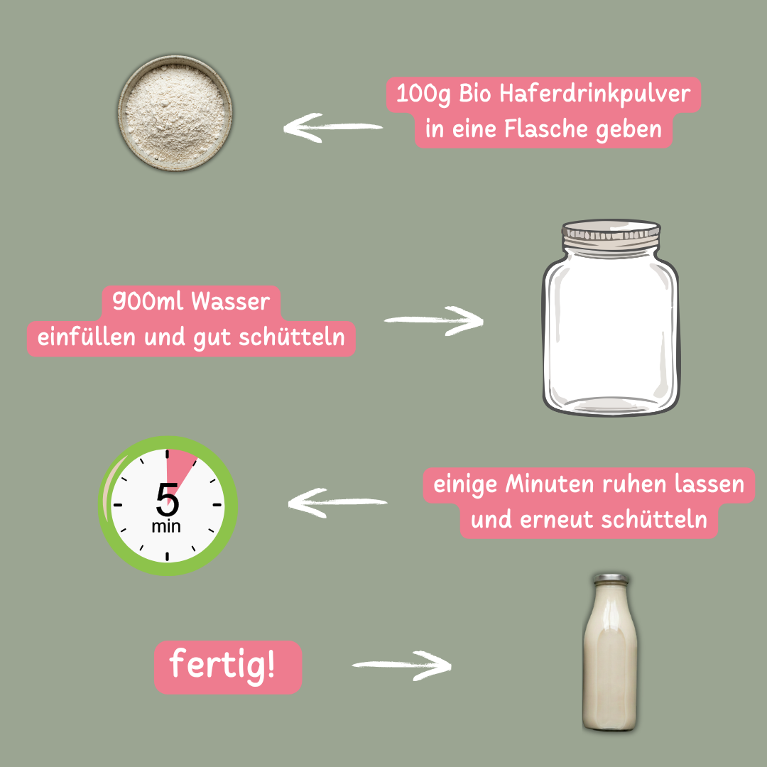 Bio Haferdrinkpulver | Haferpulver für Haferdrink