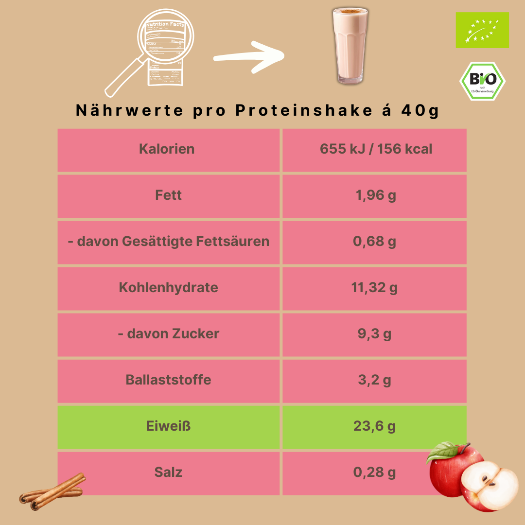 Bio Proteinpulver | "Apfel-Zimt-Kick" | Vegan & 60% Protein | mit Dattelsüße