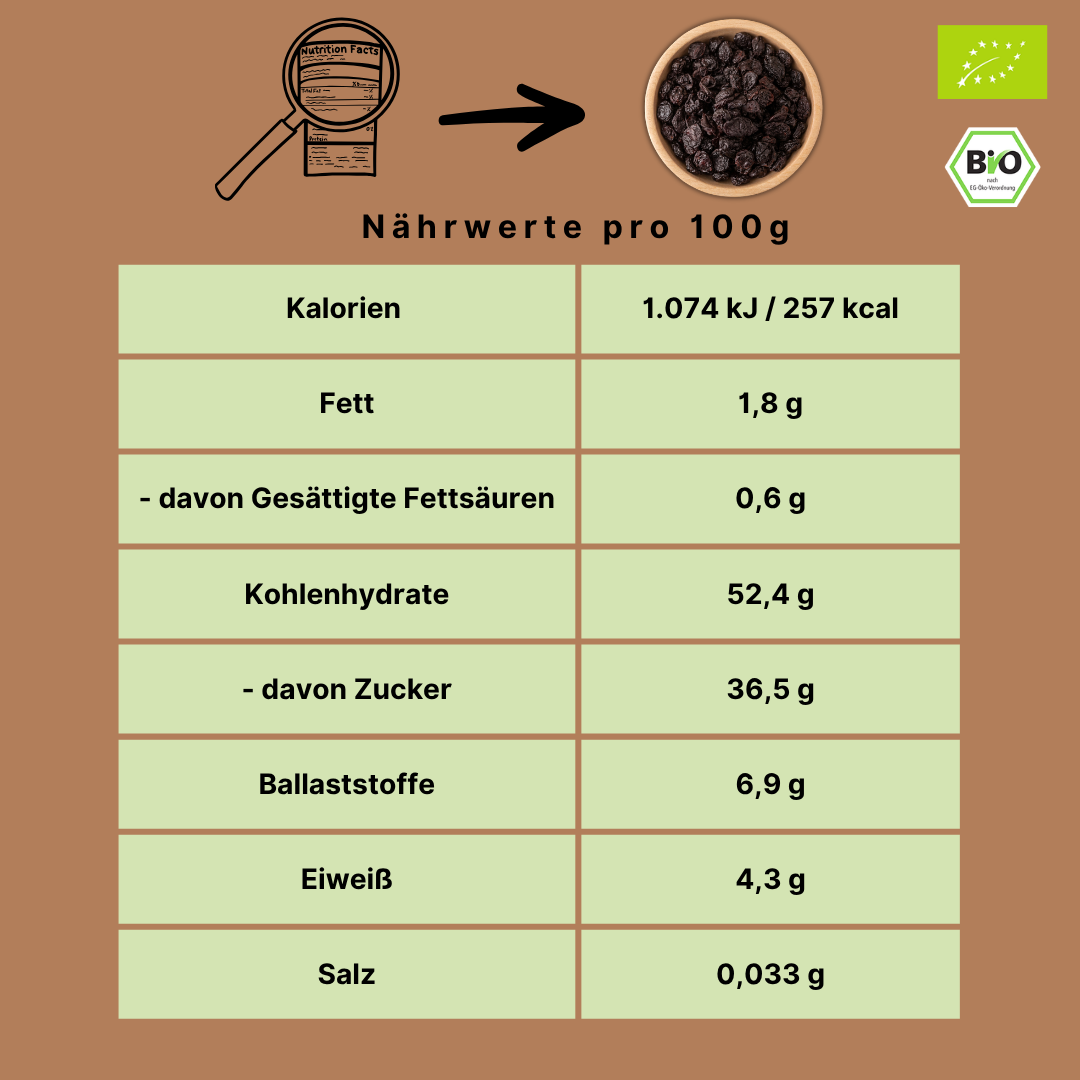 Bio Sauerkirschen | getrocknet & entsteint | ohne Zuckerzusatz