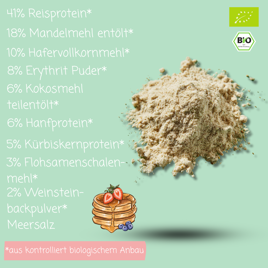 Bio Protein Pancake- & Waffelmischung „Pure Balance“ | 55% Protein | ohne Zuckerzusatz | vegan