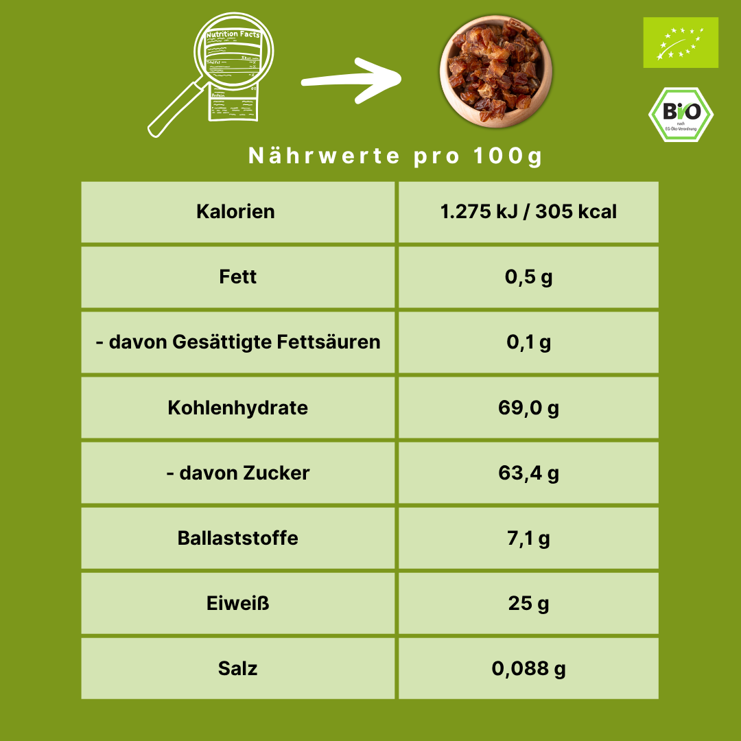 Bio Dattelwürfel | Datteln, gehackt | Deglet Nour | Ohne Zusätze