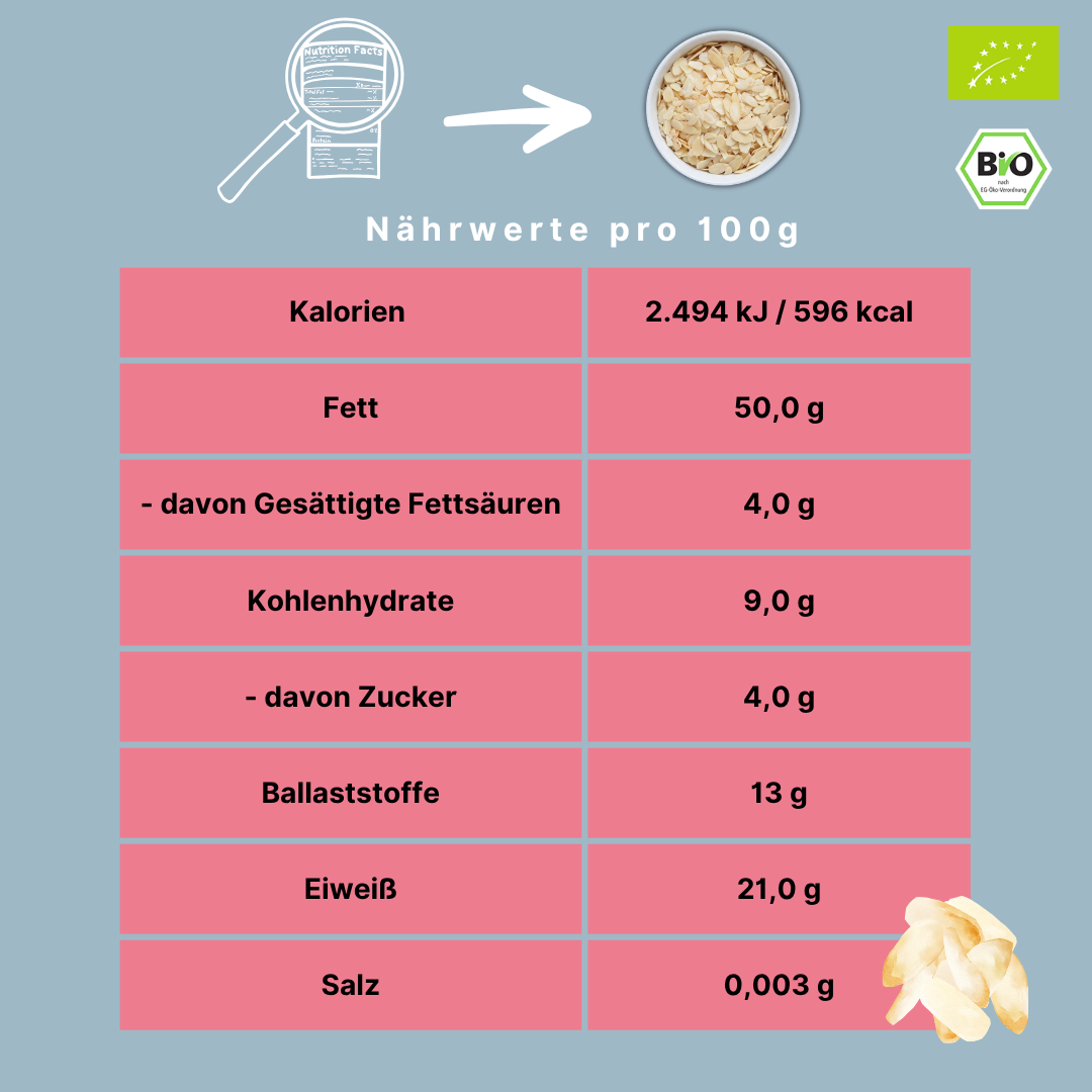 Bio Mandeln | blanchiert &amp; gehobelt | Mandelblättchen