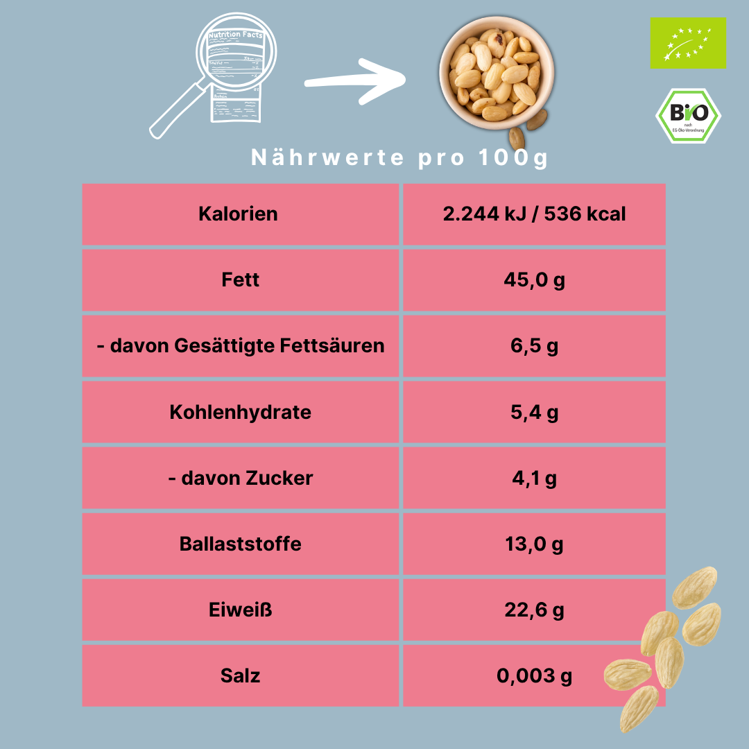 Bio Mandeln | blanchiert