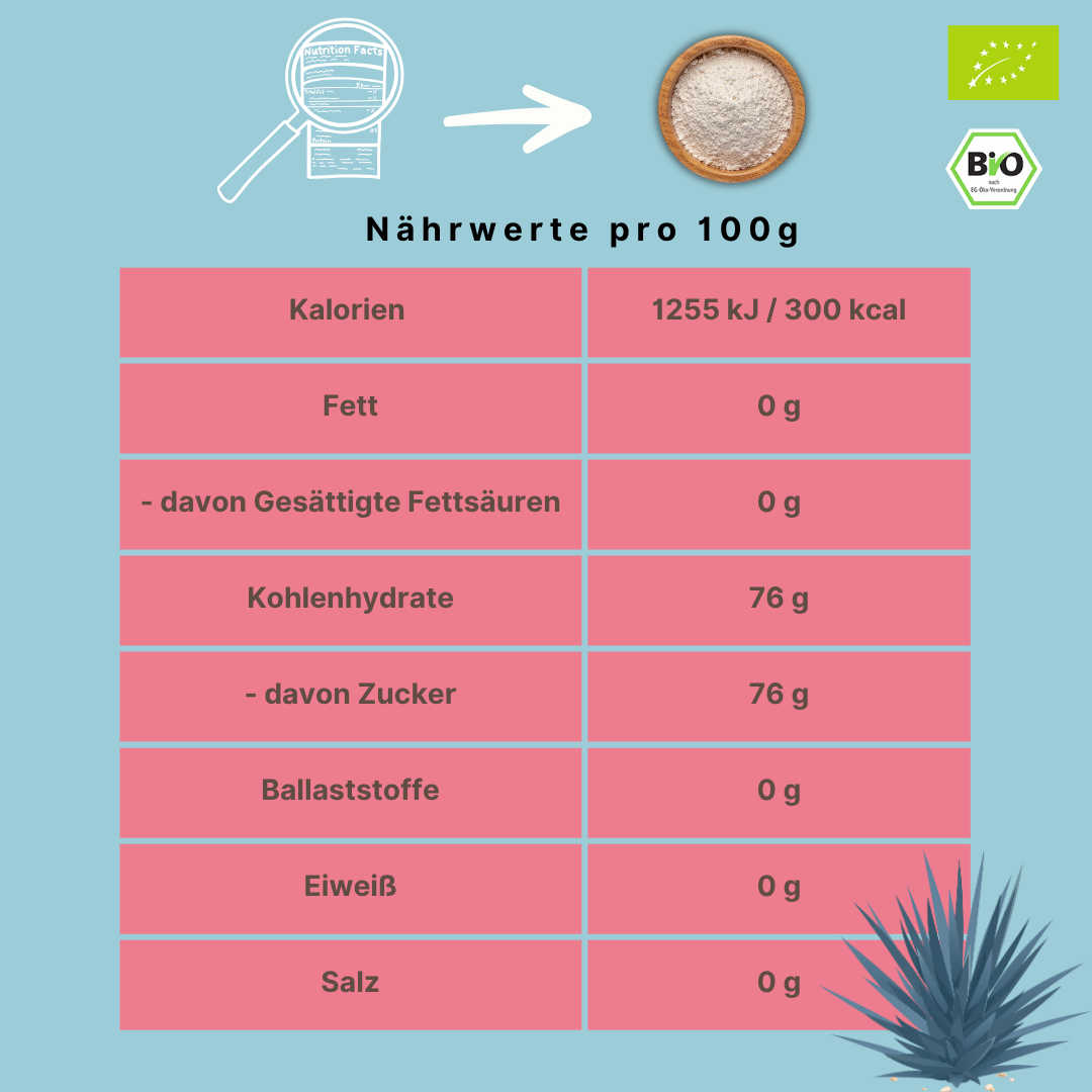 Bio Agavensüße | Agavenpulver | natürlicher Zuckerersatz