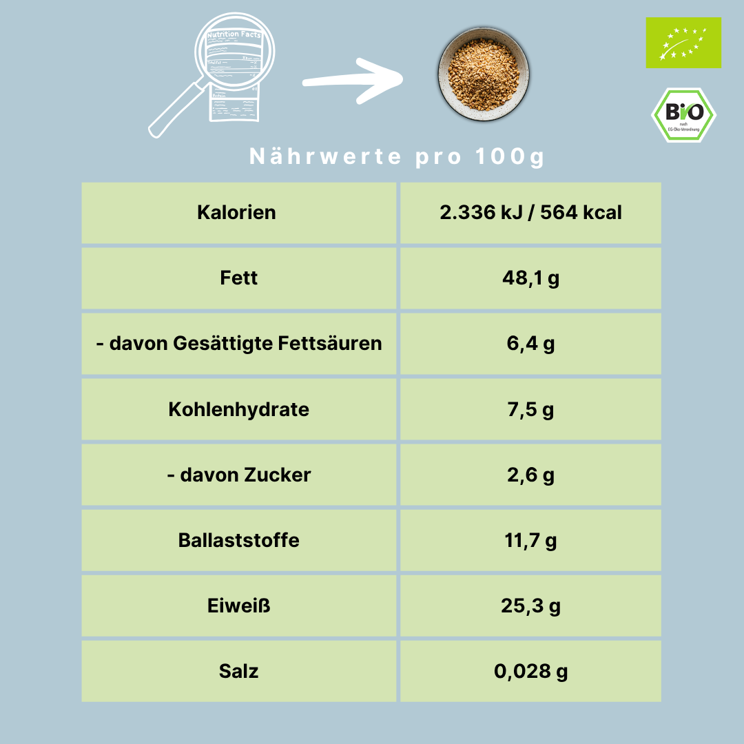 Bio Erdnusskerne | geröstet & gehackt
